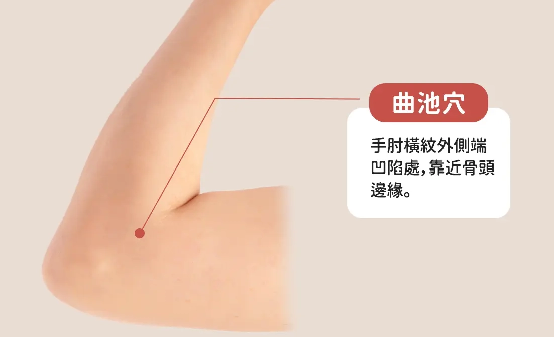 手麻穴位按摩 手麻穴位按摩