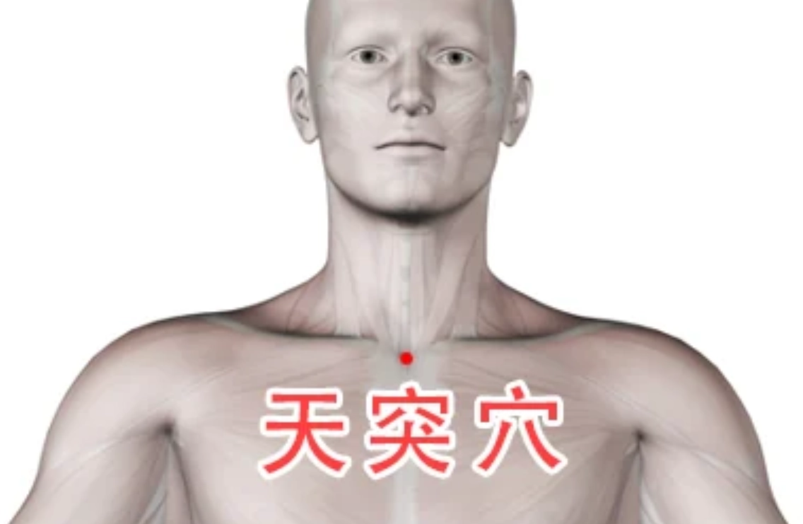 氣喘發作急救穴道 氣喘發作急救穴道