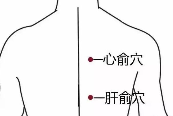心悸按壓技巧