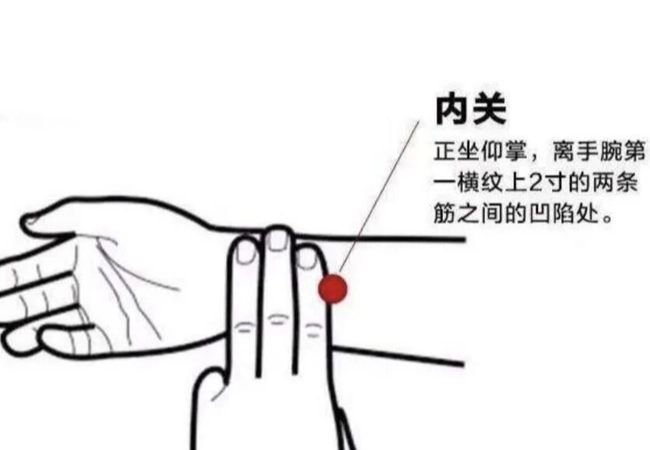 穴道按摩心悸