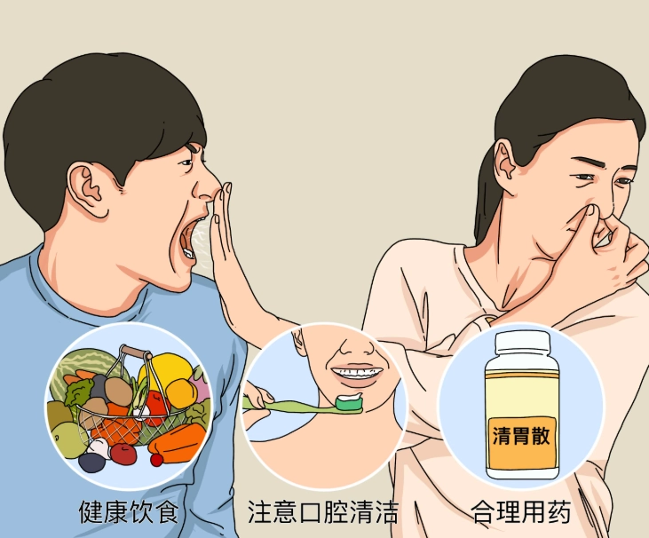 口臭原因