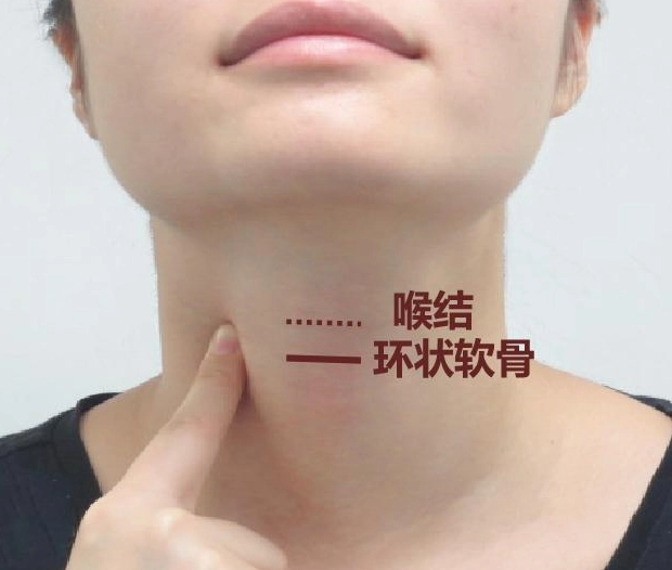 聲音沙啞按摩