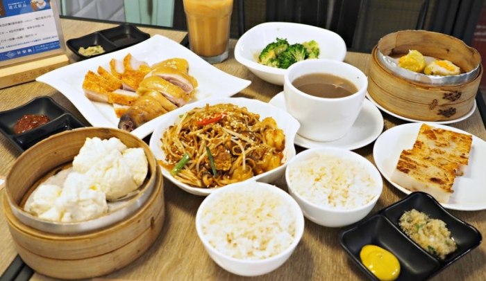 港式吃到飽