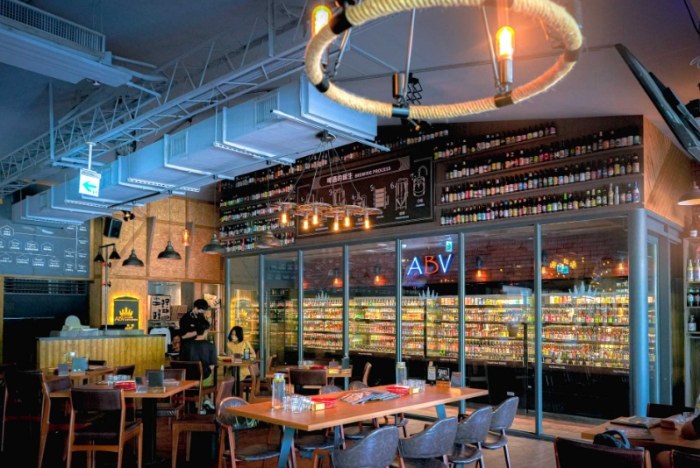 民權西路捷運站餐廳