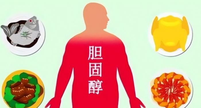 降低膽固醇方法 降低膽固醇方法