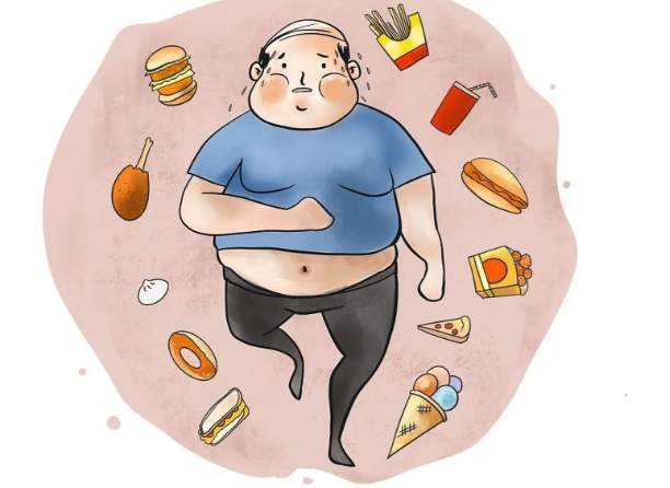 高膽固醇飲食 高膽固醇飲食