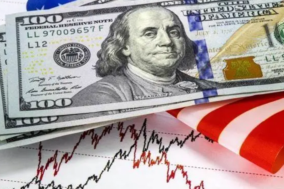 美債怎麼買台灣