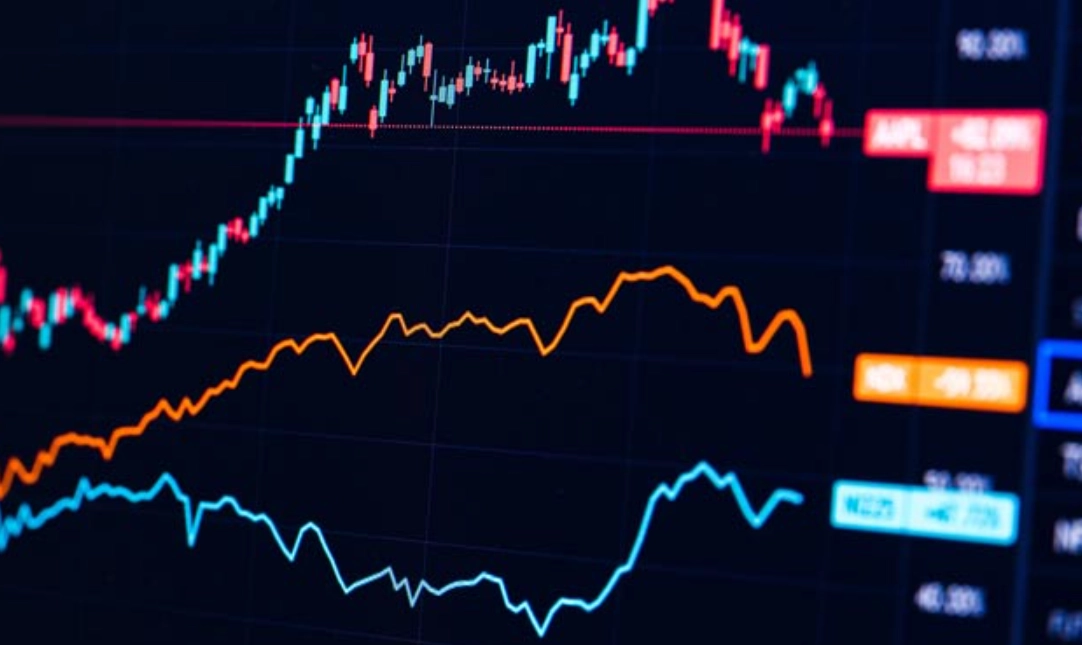 股票價格怎麼看