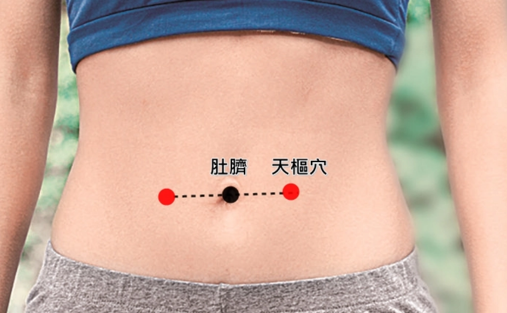 馬上舒緩脹氣 馬上舒緩脹氣