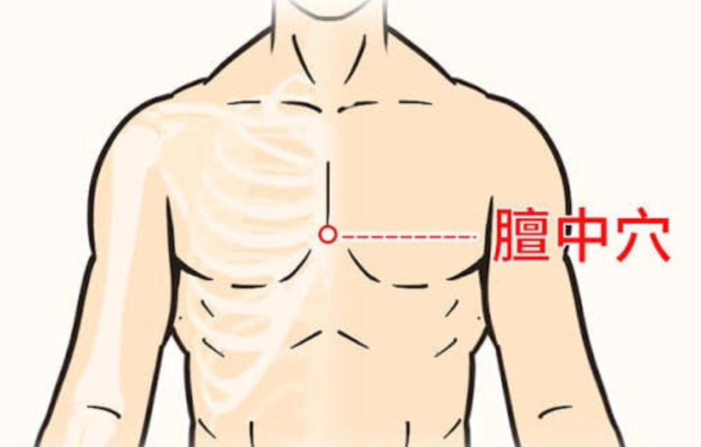 胸悶按摩穴道 胸悶按摩穴道
