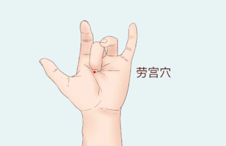 緩解胸悶穴道 緩解胸悶穴道