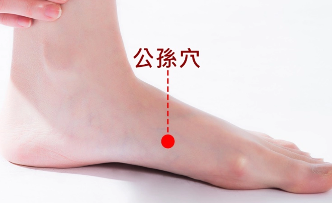 脹氣穴道按摩 脹氣穴道按摩