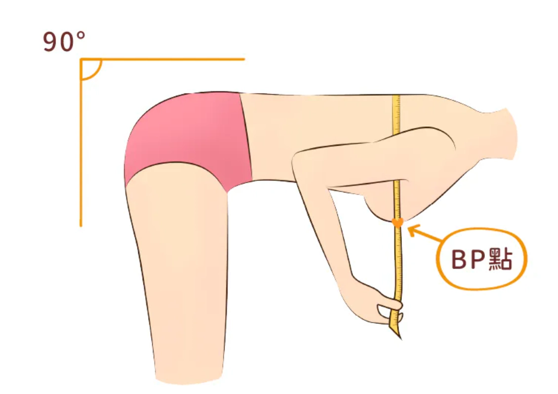 內衣尺寸對照表 內衣尺寸對照表